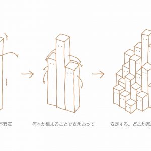 石の束 棒状の石は集まることで安定する