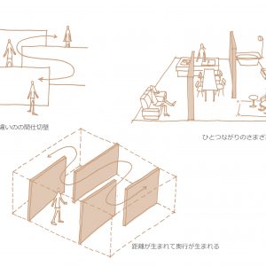 互い違いの内壁/homeHR 互い違いの内壁によって一つながりの空間に距離をもたらす