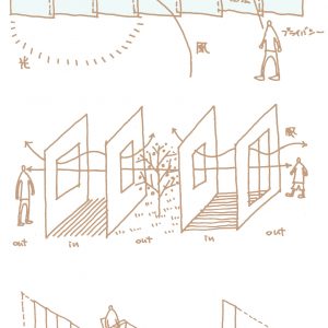 半透明の中庭/homeKZ 周辺環境との関係スケッチ