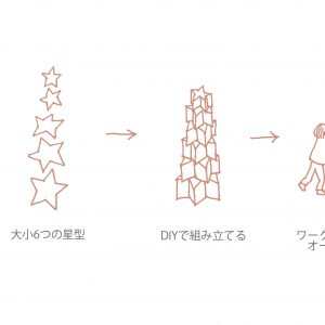 半六ツリー for クラdeクラ 大きさの星形断面を持つ立体を6つ積み上げる