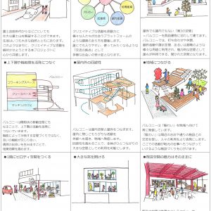 Fujiyoshida-Balcony コンセプトドローイング