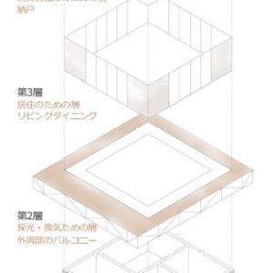 津島の四層二階建て住宅 積層の構成