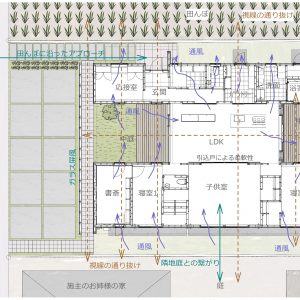 半透明の中庭/homeKZ 平面図