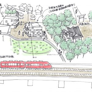 六層二階建ての窓/リナスト障がい者福祉施設 神社の杜、空き地、赤い電車を眺める素晴らしい周辺環境