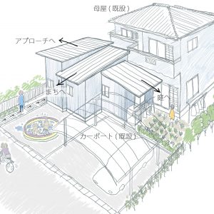 三方向の屋根/annexTK 母屋の庭に三方向の屋根が架かる